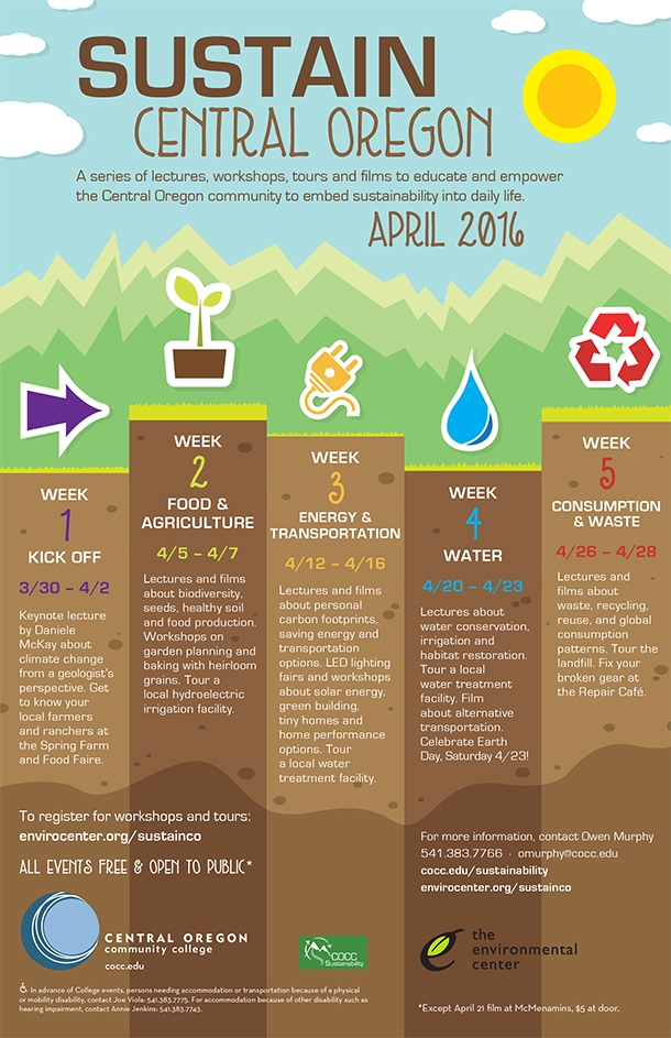 Sustain Central Oregon 2016 - flier